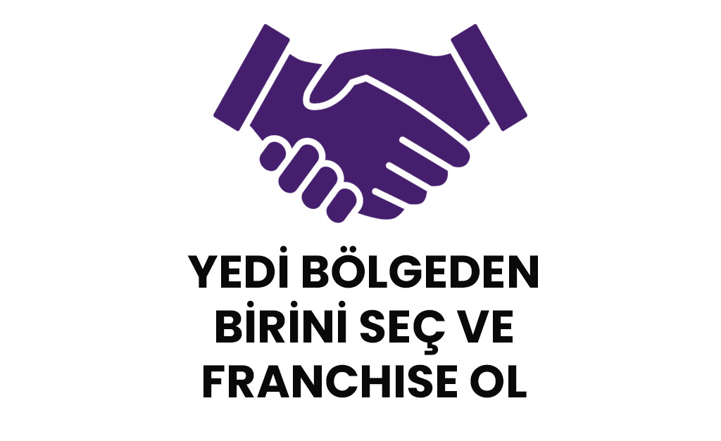Emlakçılar İçin Çalışma Yöntemleri
